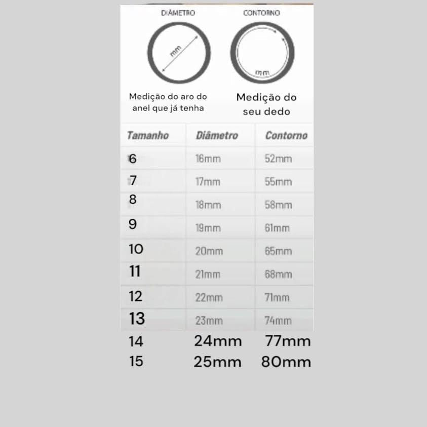 Anel Pai Perigoso Filho Salvo